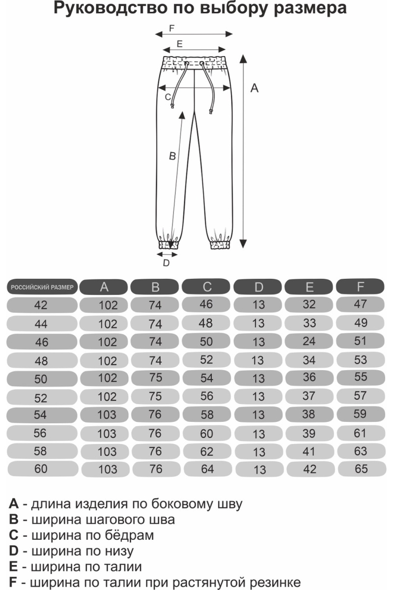 (СК) Джоггеры женские "Империя" индиго