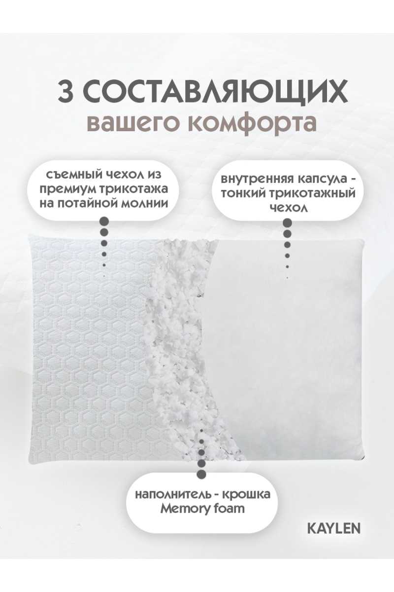 (K) Подушка 50х70 с эффектом памяти PREMIUM