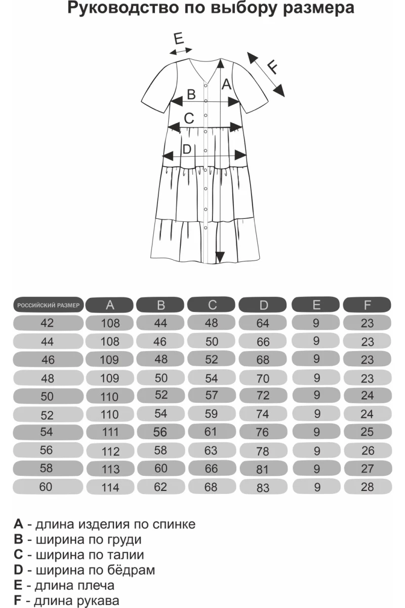 (СК) Платье "Стелла" джинс