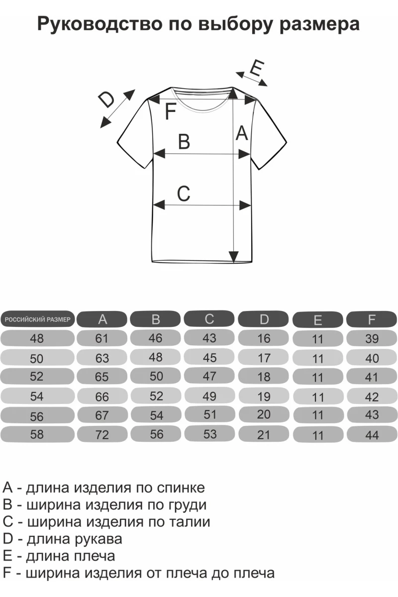 Футболка женская однотонная "Ромашка" темно-синий