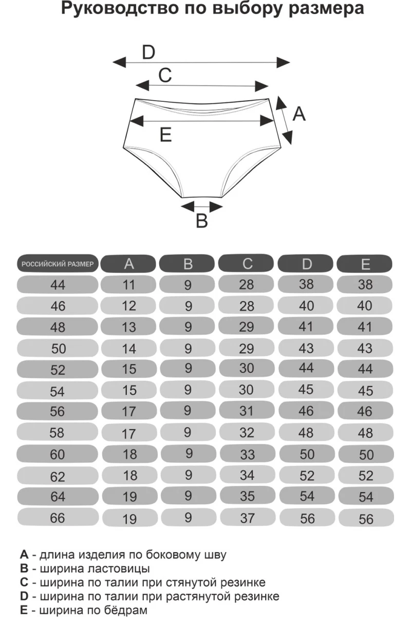 (СК) Трусы женские Б/З хлопок лазурный, цветы