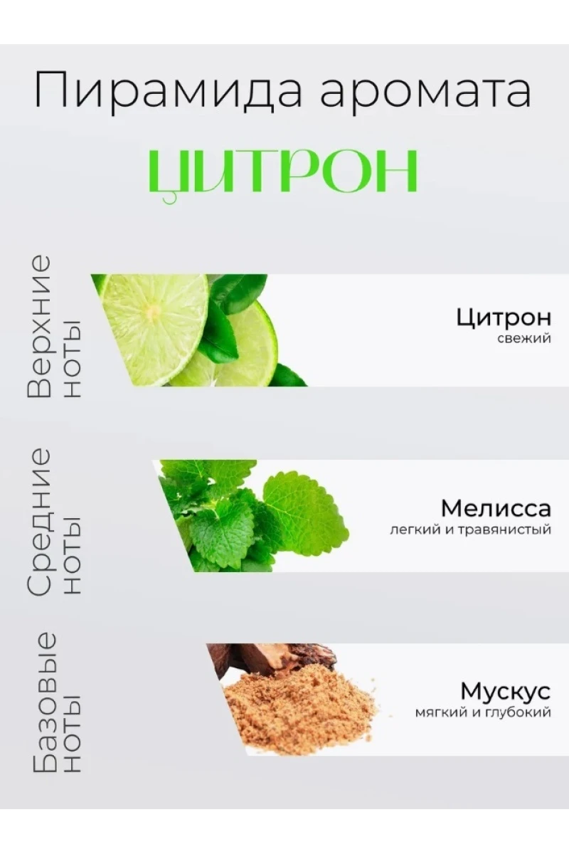 (ВНЛ) Диффузор для дома (Citron & Melon)