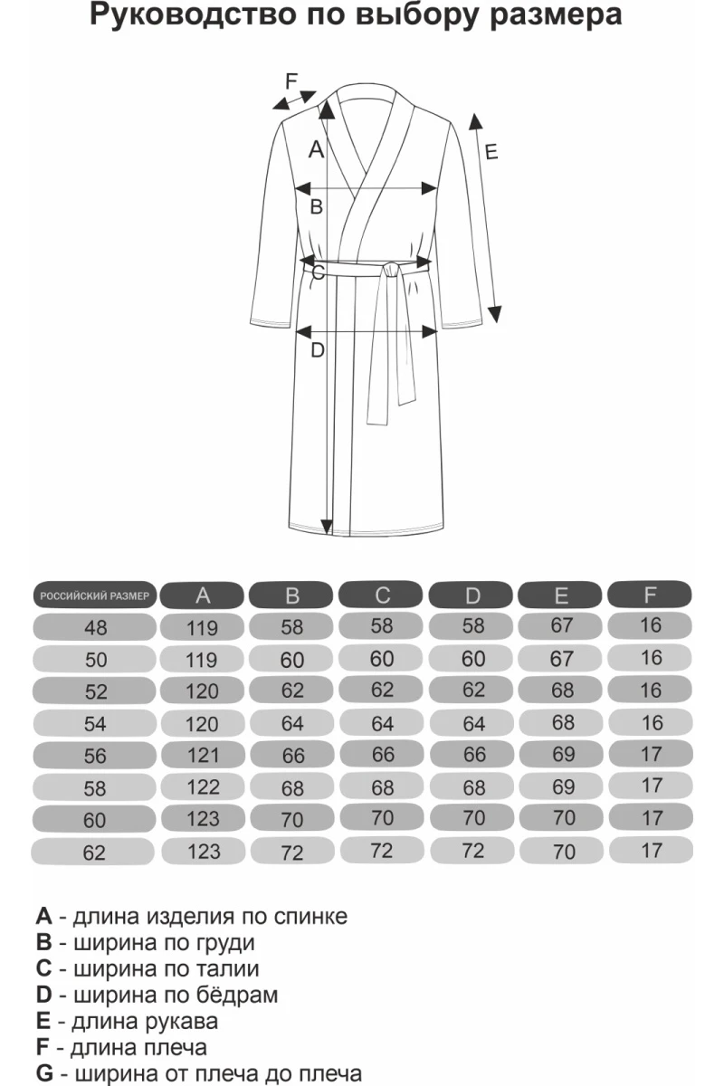(СК) Мужской вафельный халат "Хаммам" кобальт
