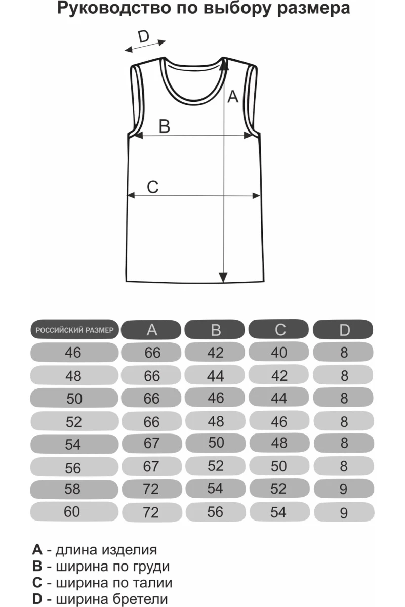 (СК) Майка женская "Флора" темно-синий, розы