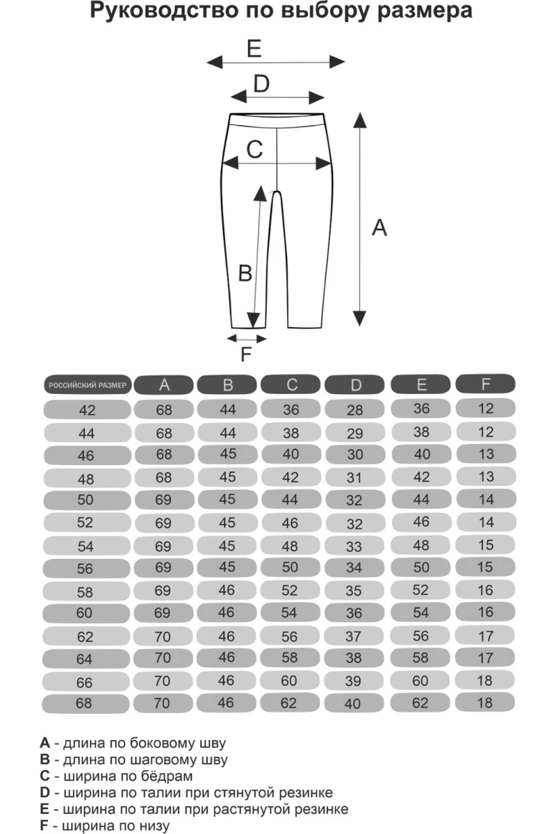 (СК) Бриджи женские утепленные рибана с начесом, антрацит