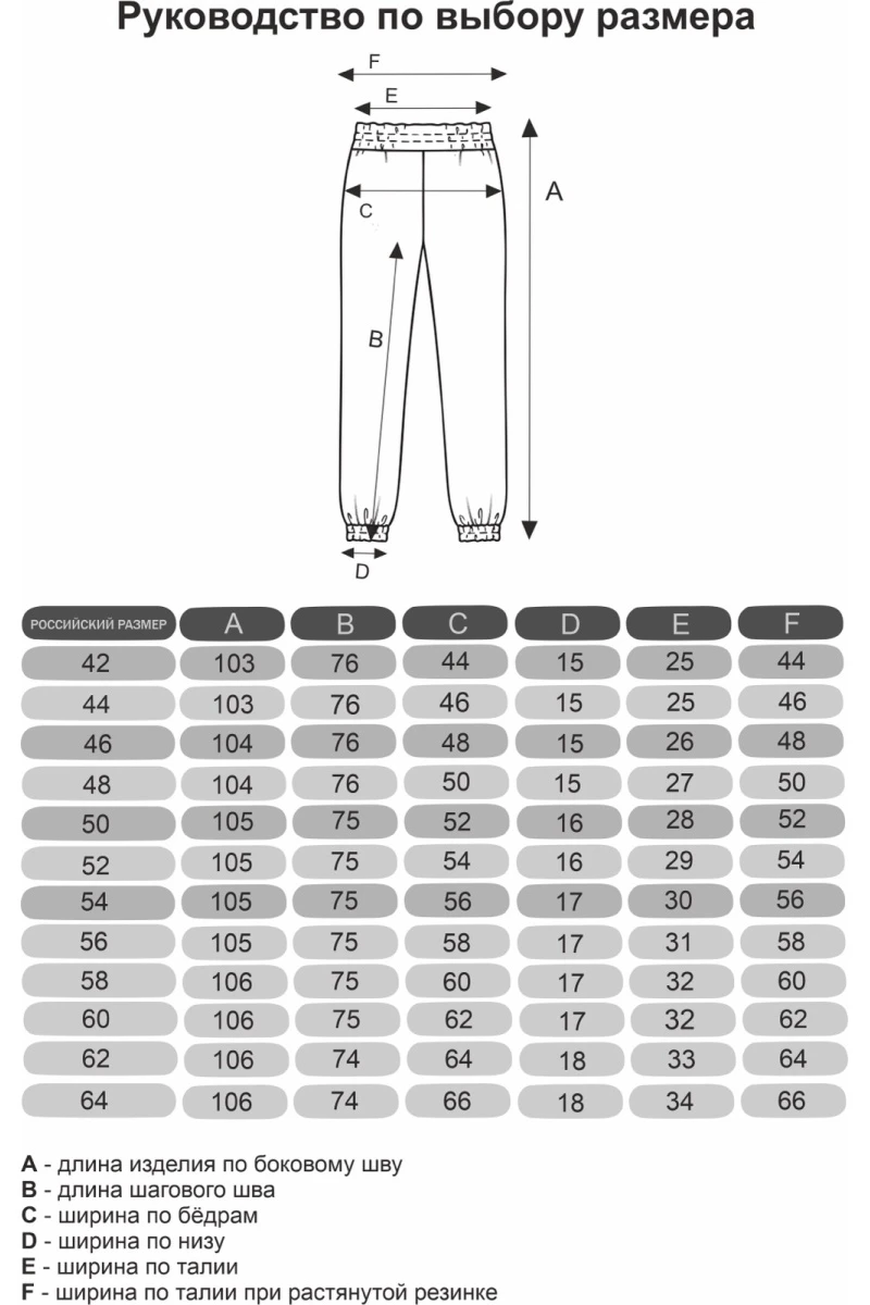 (СК) Брюки женские "Арктика" морская волна