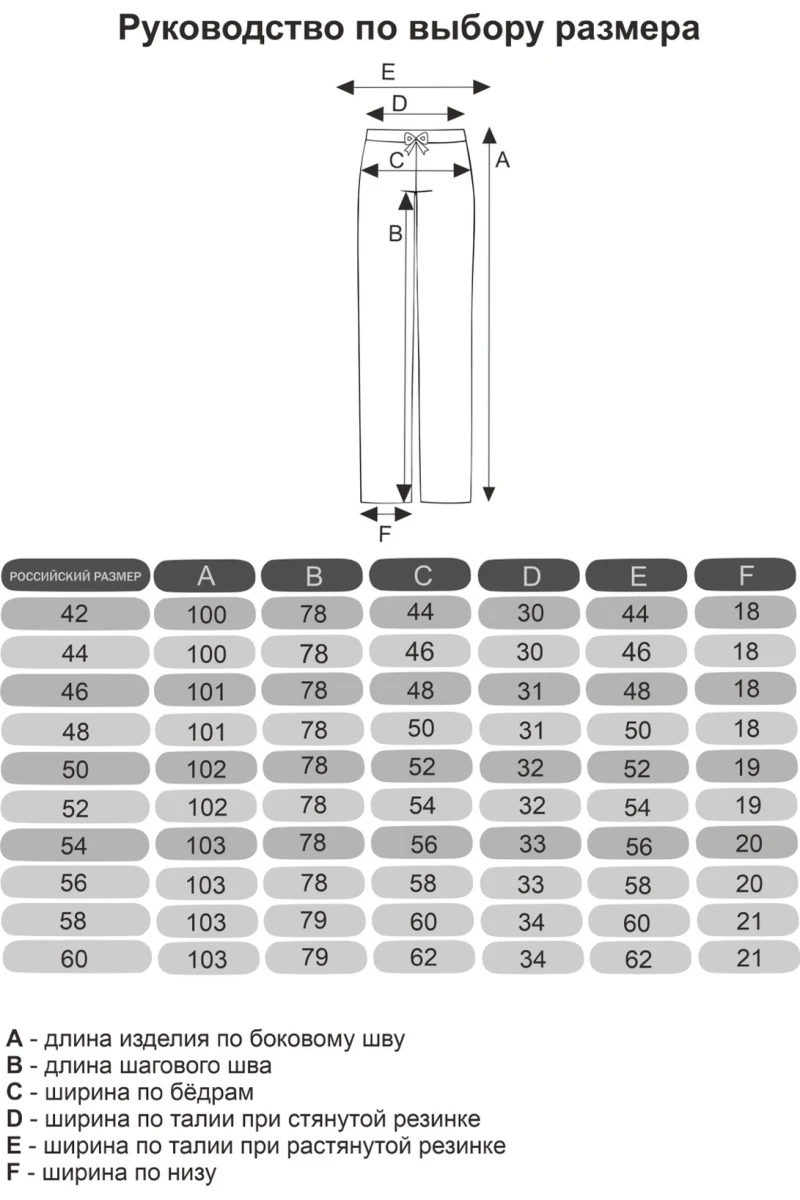 (СК) Пижама женская "Виктория" малина, клетка