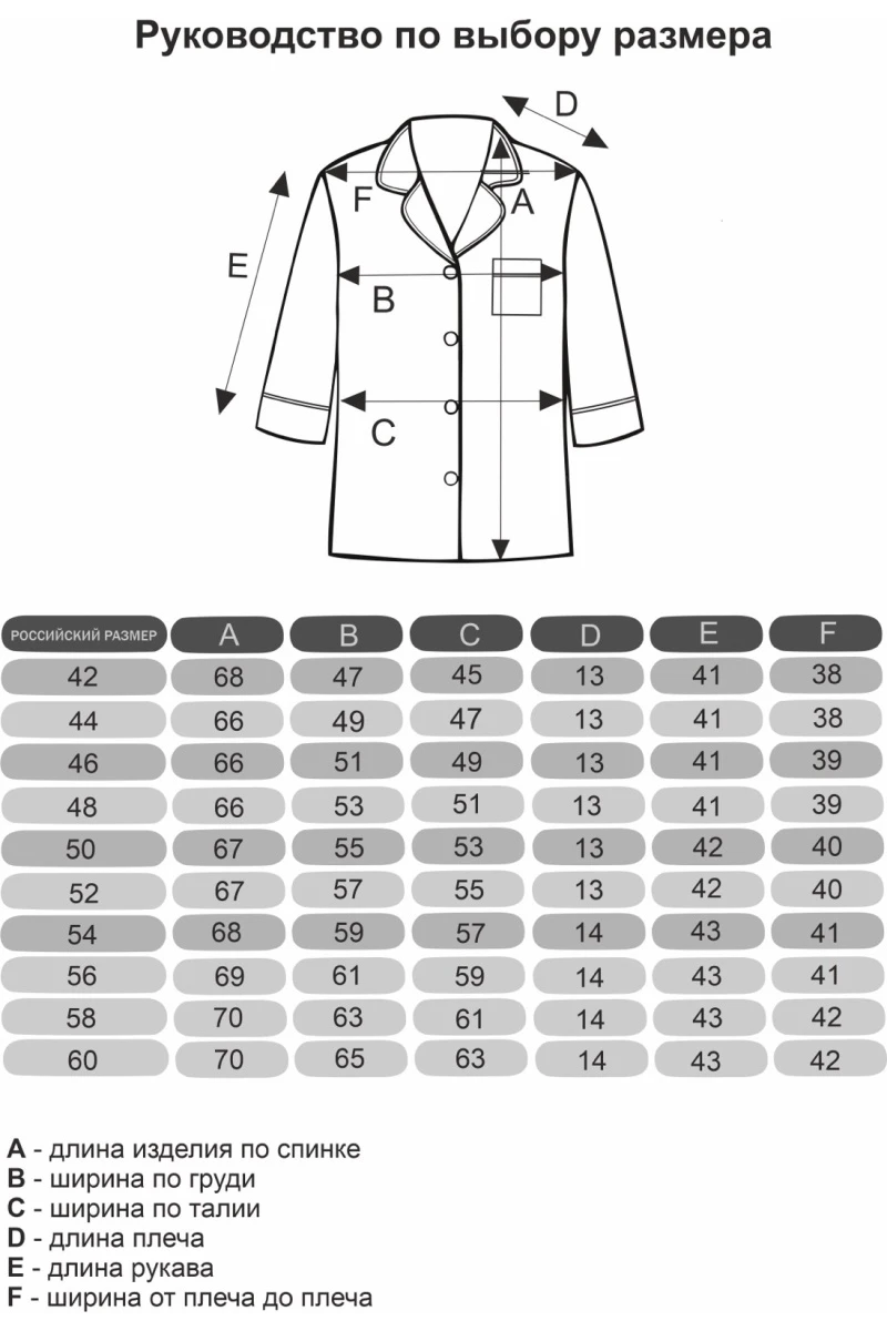 (СК) Пижама женская "Виктория" малина, клетка