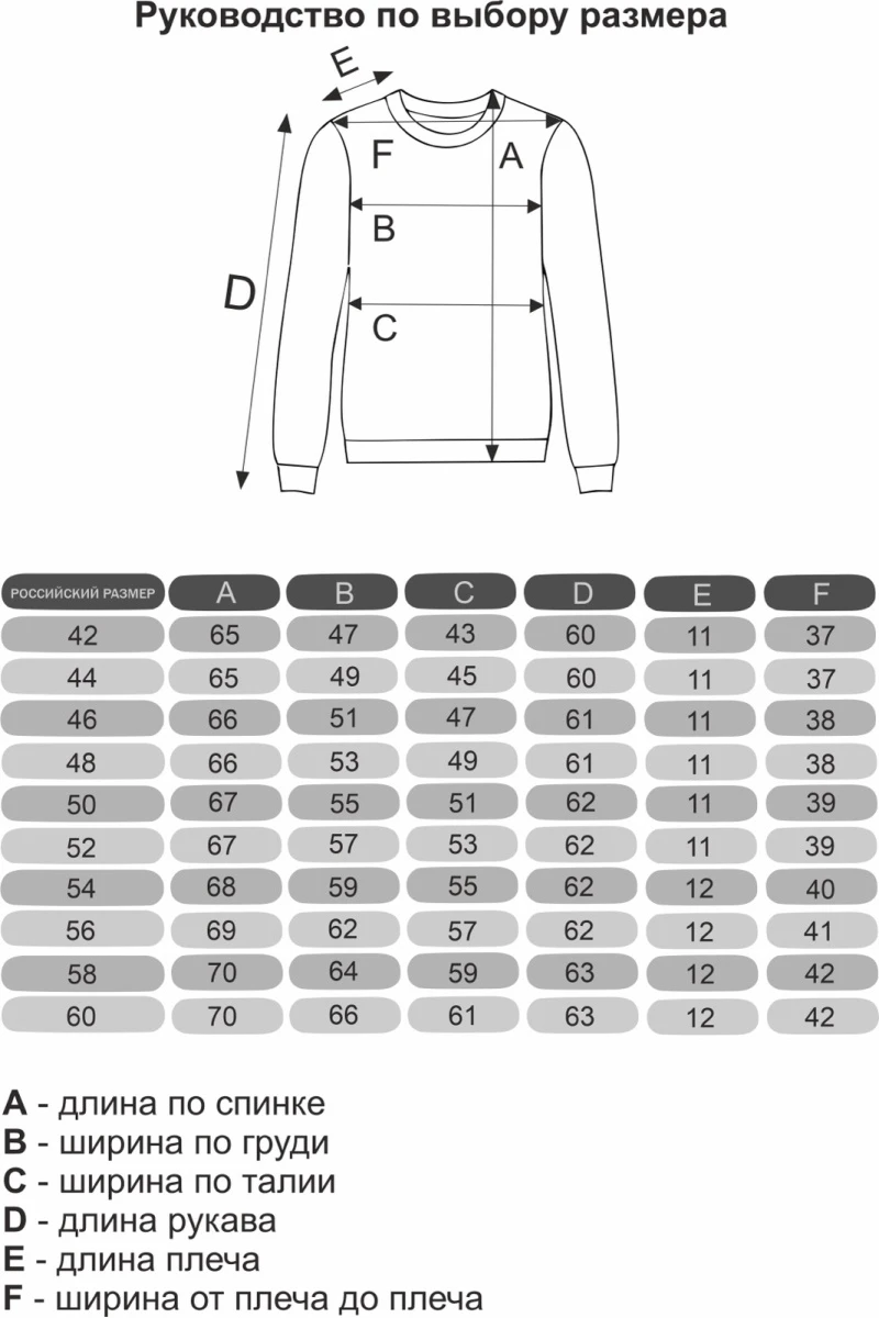 (СК) Свитшот женский "Моя атмосфера" морская волна