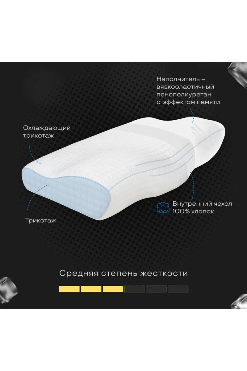 (П) Подушка анатомическая Freshness с охлаждающим трикотажем ПА ИвШвейСтандарт 