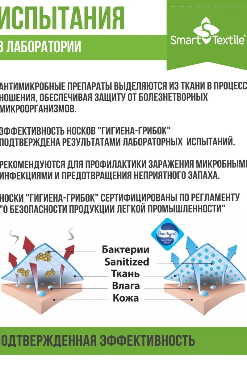 Носки короткие Гигиена Грибок СПОРТ антимикробные, антибактериальные, противогрибковые (черный)