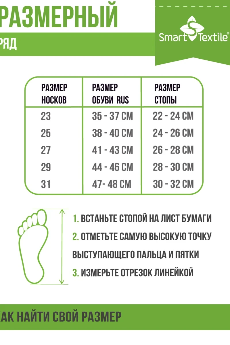 Носки короткие Гигиена Грибок СПОРТ антимикробные, антибактериальные, противогрибковые (черный)