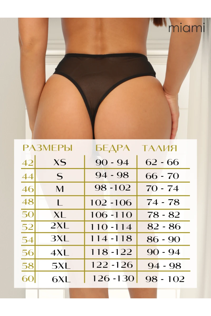 Трусы стринги прозрачные сетка (черный)