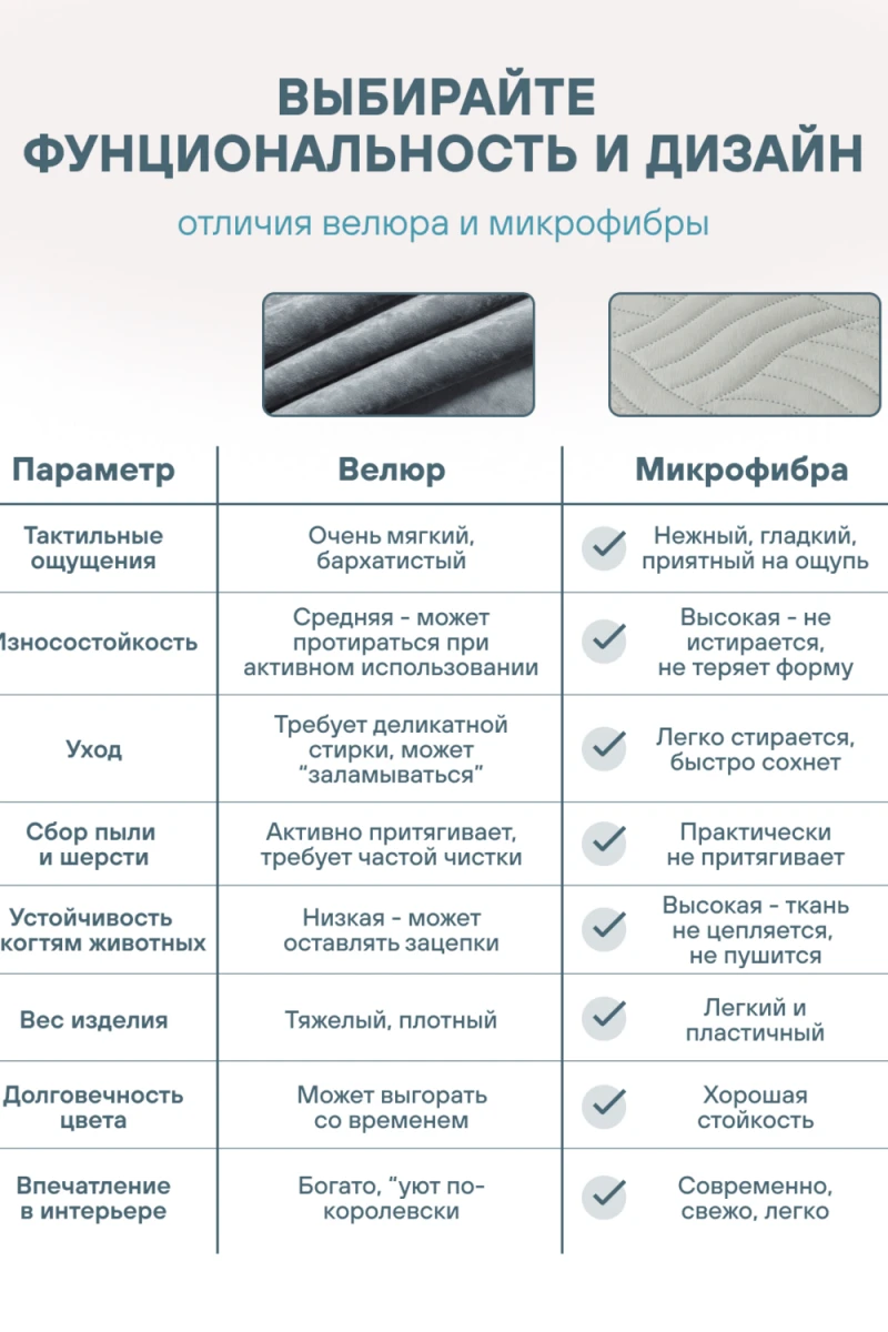 Покрывало стеганное двухсторонние микрофибра катионик LAGOON (в ассортименте)