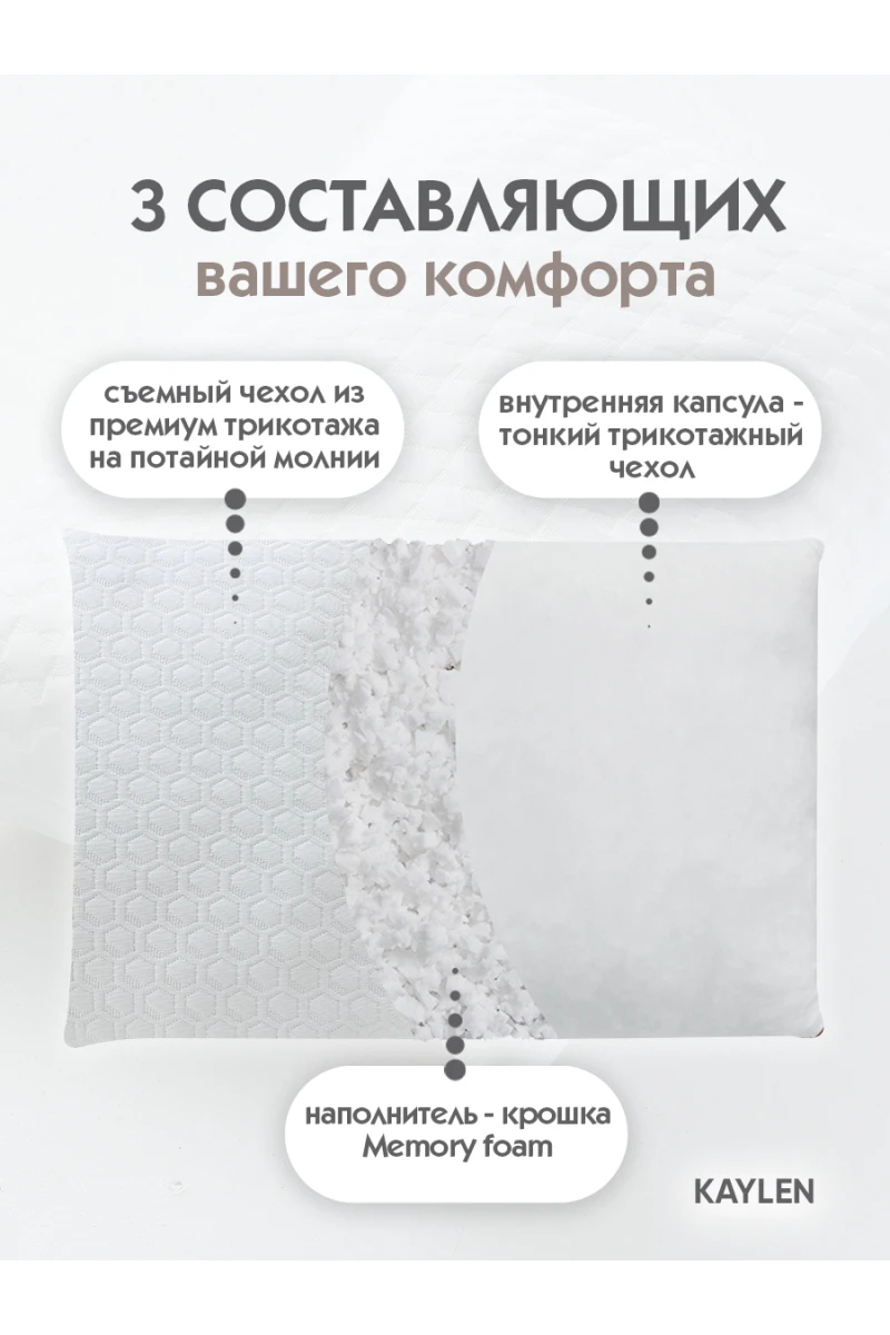 (K) Подушка 50х70 с эффектом памяти PREMIUM