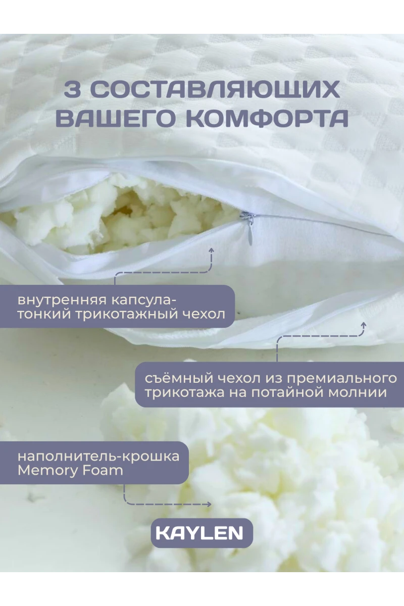 (K) Подушки 50х70 для сна 2 шт с эффектом памяти PREMIUM