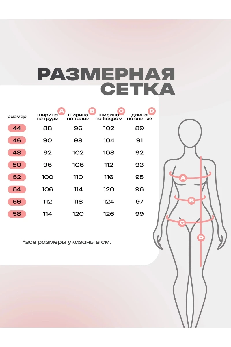 Сарафан 2 - горошек